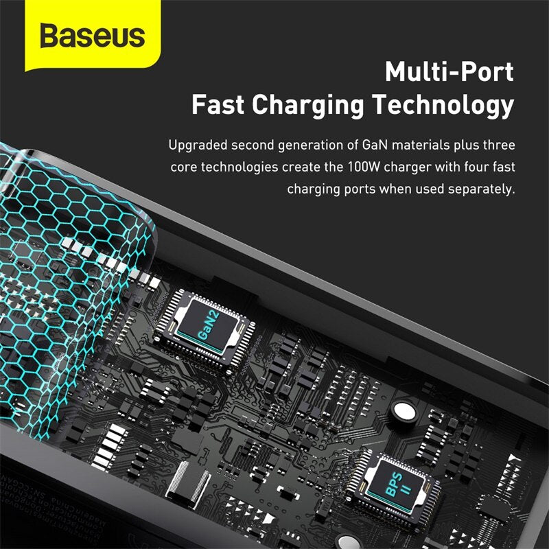 Baseus Fast Charger 100W GaN USB C