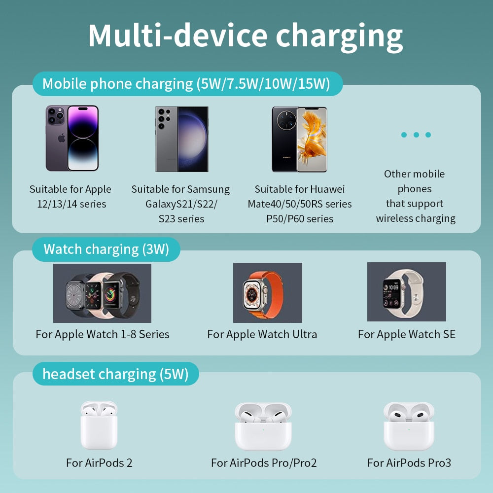 HOCO 3in1 Wireless Charger
