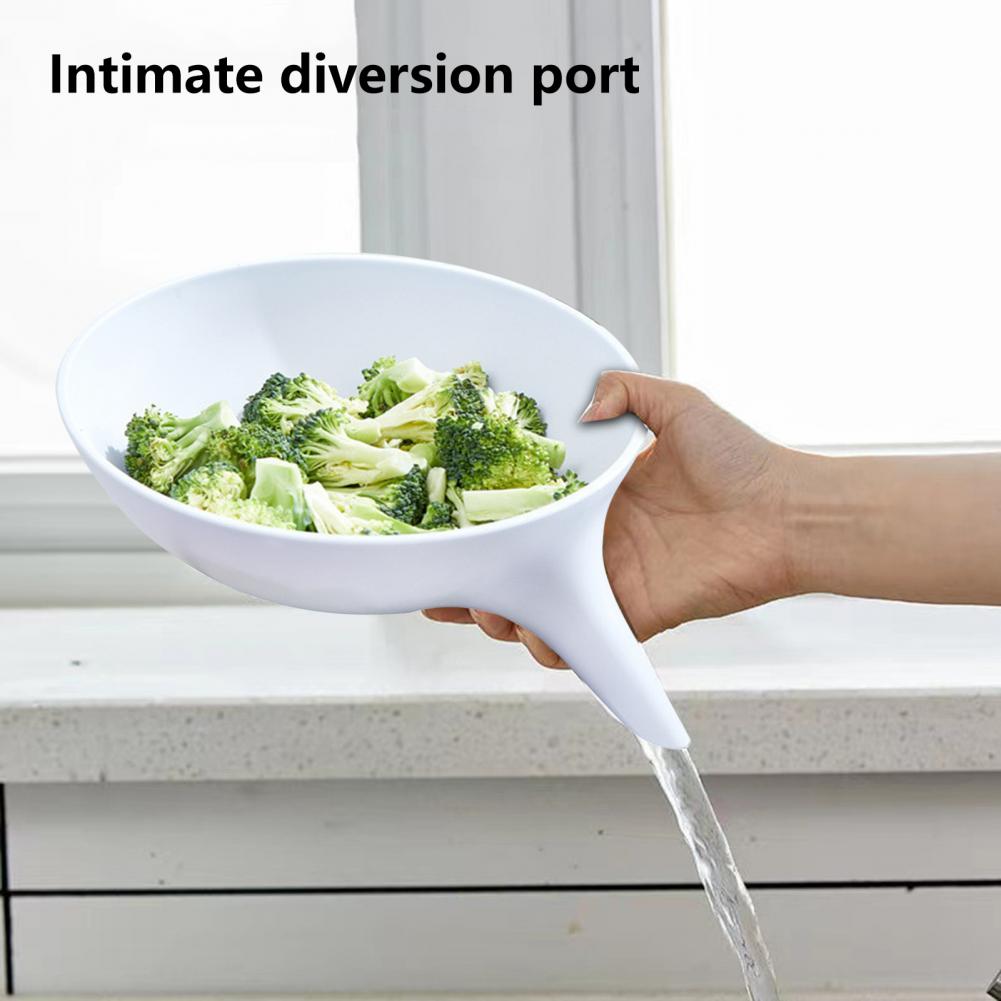 waterlogging Colander