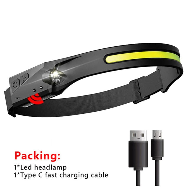 Torch Led Headlamp