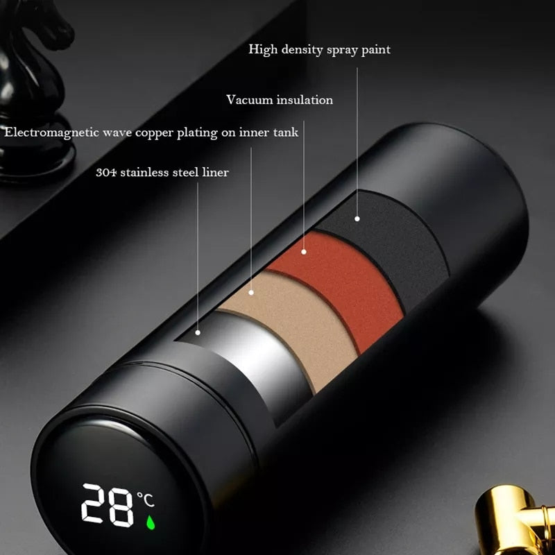 Digital Thermos Cup