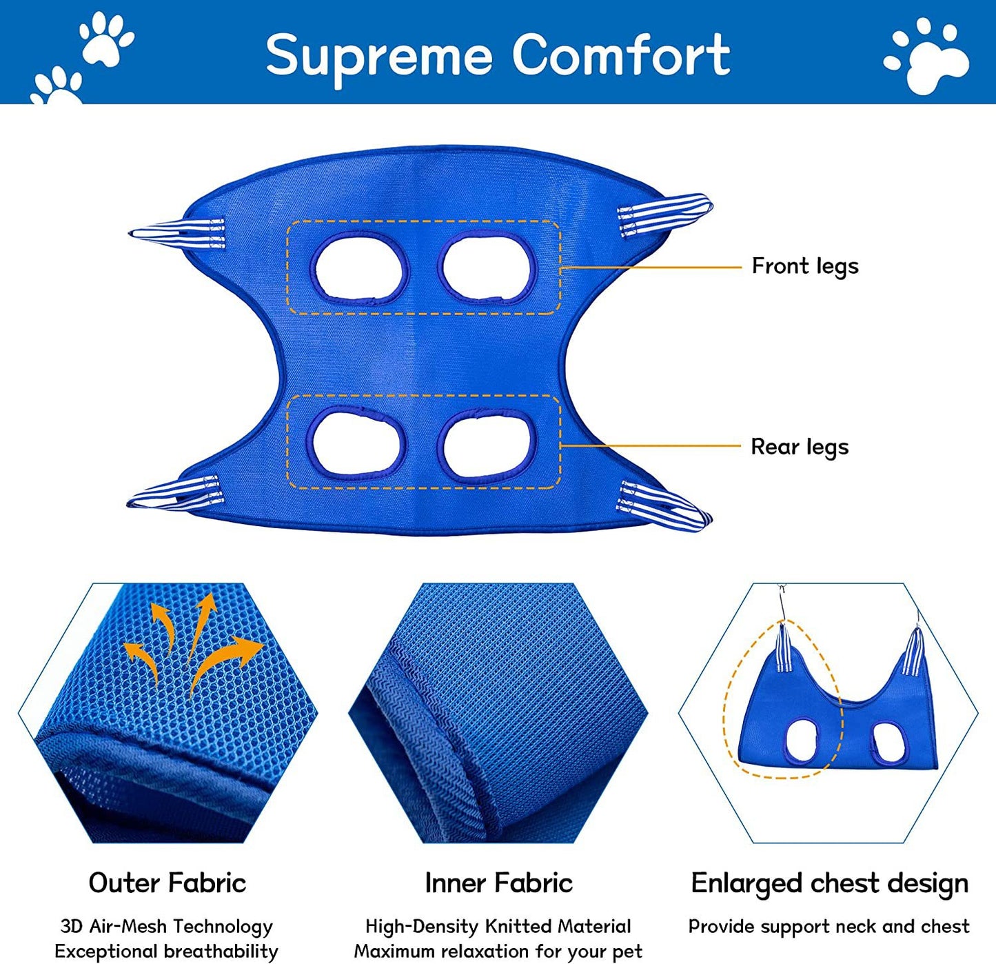 Pet Supplies Set