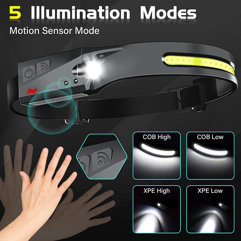 Torch Led Headlamp