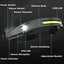 Torch Led Headlamp